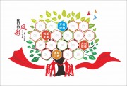 员工风采照片墙展板
