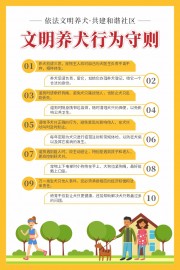 文明养犬行为守则宣传海报图片