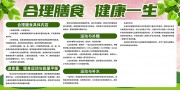 合理膳食健康科普展板图片