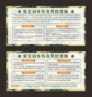 常见训练伤及预防措施科普宣传栏图片
