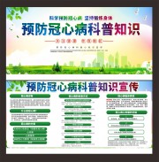 预防冠心病科普知识宣传栏