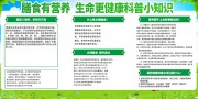 膳食营养健康科普宣传栏下载