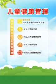 儿童健康管理海报