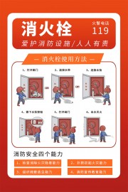 消火栓使用方法海报图片