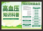 预防控制高血压科普单页模板