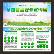 食品安全宣传周宣传栏下载