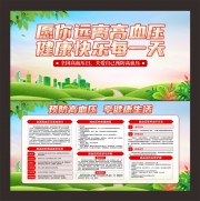 小清新预防高血压健康教育展板