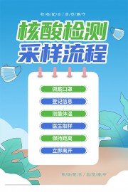 核酸检测采样流程防疫海报