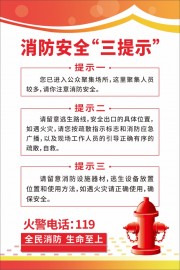 消防安全三提示海报