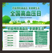 绿色全国高血压日展板