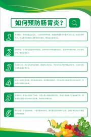 如何预防肠胃炎海报