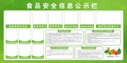 绿色食品安全宣传栏