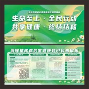 结核病预防知识展板