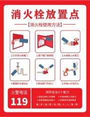 消火栓放置点展板下载