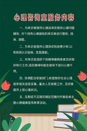 心理咨询室服务内容展板下载