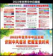 2022年世界卒中日活动展板