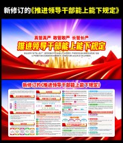 ���޶��ƽ��쵼�ɲ��������¹涨ͼƬ