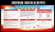 消防安全宣传栏下载