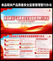 食品相关产品质量安全监督管理暂行办法板报