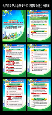 食品相关产品质量安全监督管理暂行办法宣传挂图