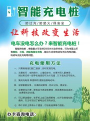 智能充电桩使用方法海报下载
