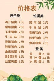 早餐店价格表海报