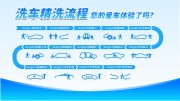 洗车精洗流程图图片模板
