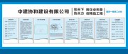 建筑工地安全制度展板图片下载
