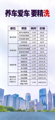 汽车养车价格表图片素材