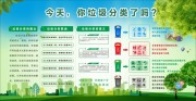 绿色清新垃圾分类知识宣传栏