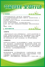 绿色环保节能降耗全员行动海报