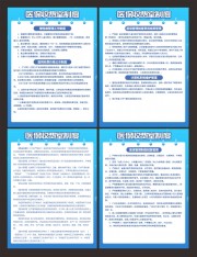 蓝色医保收费室制度牌展板