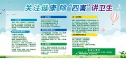 除四害讲卫生宣传栏图片下载