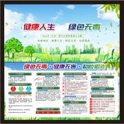 全民禁毒宣传栏