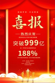 红色公司销售喜报贺报