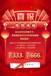 高考喜报金榜题名海报