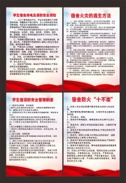 校园学生宿舍消防安全制度展板图片