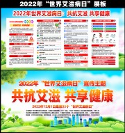 2022年世界艾滋病日主题展板图片