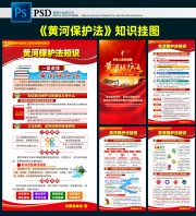 宣传贯彻黄河保护法知识挂图图片