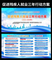 促进残疾人就业三年行动方案图片素材