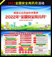 2022全国安全用药月活动宣传栏图片