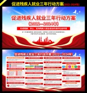 促进残疾人就业三年行动方案图片模板