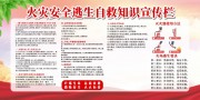 火灾安全逃生宣传栏图片下载