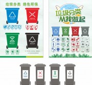 垃圾分类海报图片素材