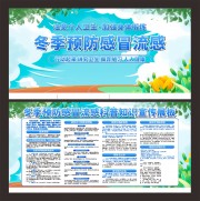 冬季预防感冒流感科普知识展板图片下载