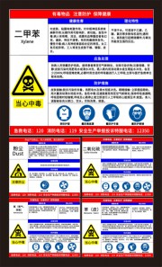 车间职业病危害告知卡模板