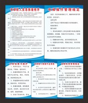 蓝色电梯操作管理规定挂图