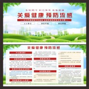 关爱健康预防感冒流感展板