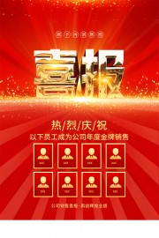 公司年度金牌销售喜报海报