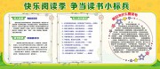 快乐阅读宣传栏